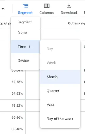 google ads experiment examples - day and hour settings 